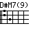 D#M7(9)