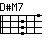 D#M7