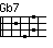 Gb7